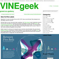 Data Viz Wine Labels « VINEgeek