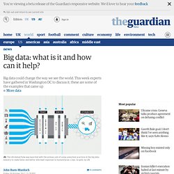 Big data: what is it and how can it help?