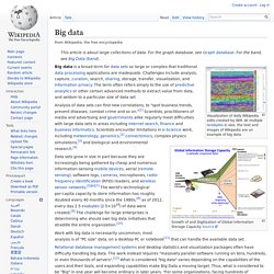 Wielkie dane - Wikipedia, wolna encyklopedia