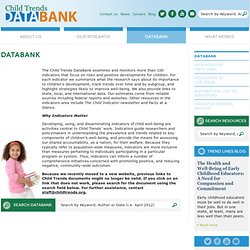 Welcome to the Child Trends DataBank