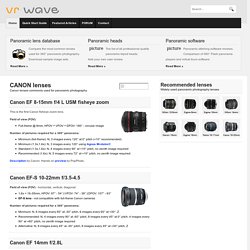 Canon lens database for 360° panoramic photography