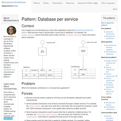 Database per service