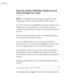 To create a MySQL database and set privileges to a user