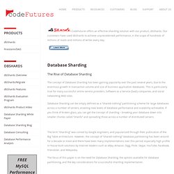 Database Sharding