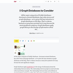 5 Graph Databases to Consider