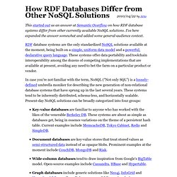 How RDF Databases Differ from Other NoSQL Solutions - The Datagraph Blog