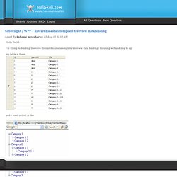 hierarchicaldatatemplate treeview databinding Silverlight / WPF