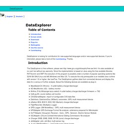 DataExplorer - Project - Free Software Foundation (FSF)