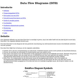 Dataflowcharts
