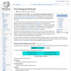 User Datagram Protocol