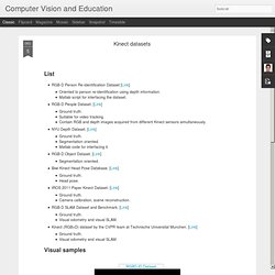 Computer Vision and Education: Kinect datasets