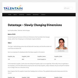 Datastage – Slowly Changing Dimensions