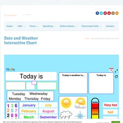 Date and Weather Interactive Chart