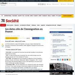 Les dates-clés de l'immigration en France