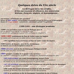 Huchehault : Dates du 15e siècle