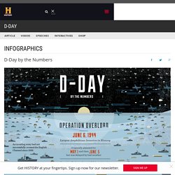 D-Day - D-Day by the Numbers Interactive - HISTORY.com
