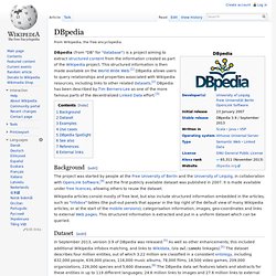 DBpedia