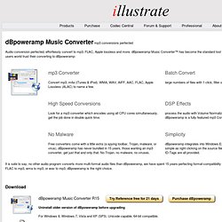 Music Converter