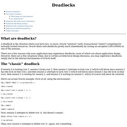 Deadlocks