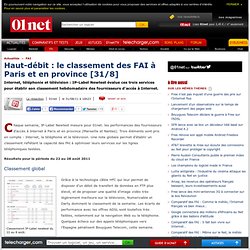 Haut-débit : le classement des FAI à Paris et en province [31/8]