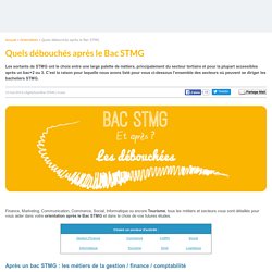 Débouchés Bac STMG - Orientation après le BAC STMG