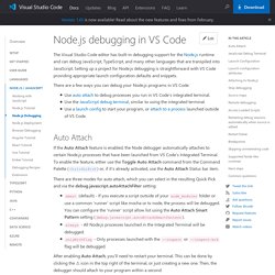 Debug Node.js Apps using VS Code