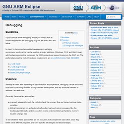 GNU ARM Eclipse