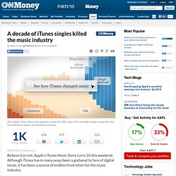 A decade of iTunes singles killed the music industry - Apr. 25, 2013