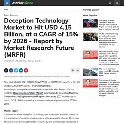 Deception Technology Market to Hit USD 4.15 Billion, at a CAGR of 15% by 2026 - Report by Market Research Future (MRFR)