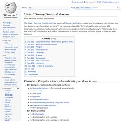 List of Dewey Decimal classes