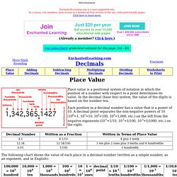 Decimals: Place Value