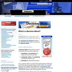What is a Decision Matrix, FREE Template and Example
