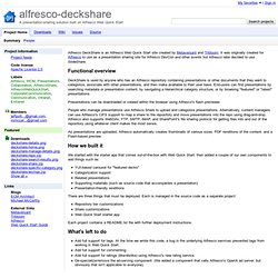 alfresco-deckshare - Project Hosting on Google Code
