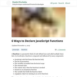 6 Ways to Declare JavaScript Functions