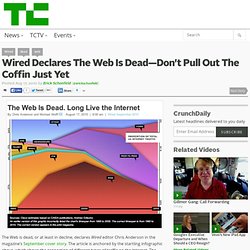 Wired Declares The Web Is Dead—Don’t Pull Out The Coffin Just Yet