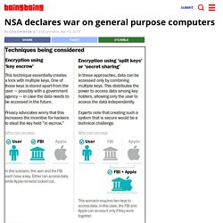 NSA declares war on general purpose computers