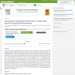 European Journal of Soil Biology - Litter quality and decomposition of Vitis vinifera L. residues under organic and conventional farming systems