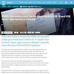 XARA, deconstructed: An in-depth look at OS X and iOS cross-app resource attacks