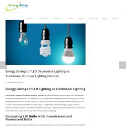 Decorative Commercial Outdoor Lighting Fixtures in LA, USA -Energywise