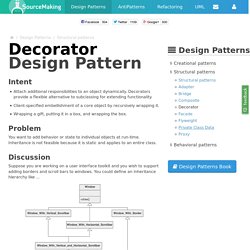 Decorator Design Pattern