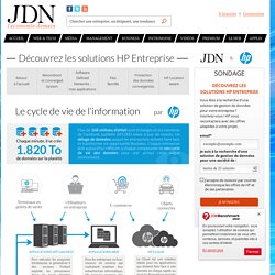 Découvez les solutions HP Entreprise