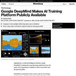 Google DeepMind Makes AI Training Platform Publicly Available - Bloomberg