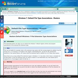 Default File Type Associations - Restore