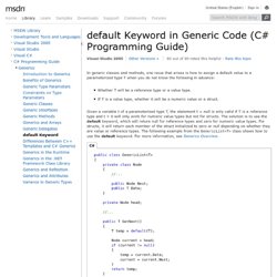 default Keyword in Generic Code (C#)