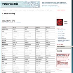 Default theme fonts