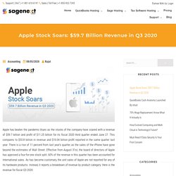 Apple Defeats The Pandemic With a Revenue of $59.7 billion in Q3 2020