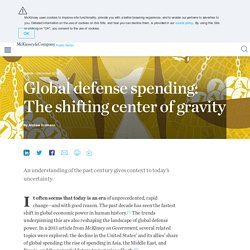 Global defense spending: The shifting center of gravity