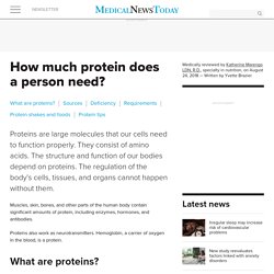 Protein: Sources, deficiency, and requirements
