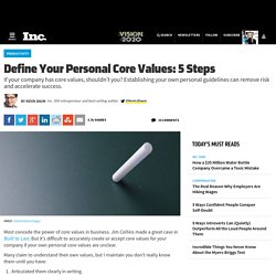 Define Your Personal Core Values: 5 Steps