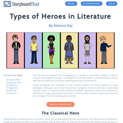 Literary Hero Definition & Activities